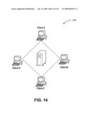 Method and Apparatus for Peer-to-Peer Services diagram and image