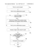 CONTENT DELIVERY METHOD AND SYSTEM, NETWORK DEVICE, AND MOBILE DATA SERVICE PLATFORM diagram and image