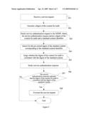 CONTENT DELIVERY METHOD AND SYSTEM, NETWORK DEVICE, AND MOBILE DATA SERVICE PLATFORM diagram and image