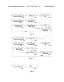 CONTENT DELIVERY METHOD AND SYSTEM, NETWORK DEVICE, AND MOBILE DATA SERVICE PLATFORM diagram and image