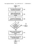 INJECTION ADVERTISING TECHNOLOGY diagram and image