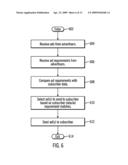 INJECTION ADVERTISING TECHNOLOGY diagram and image