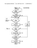 INJECTION ADVERTISING TECHNOLOGY diagram and image