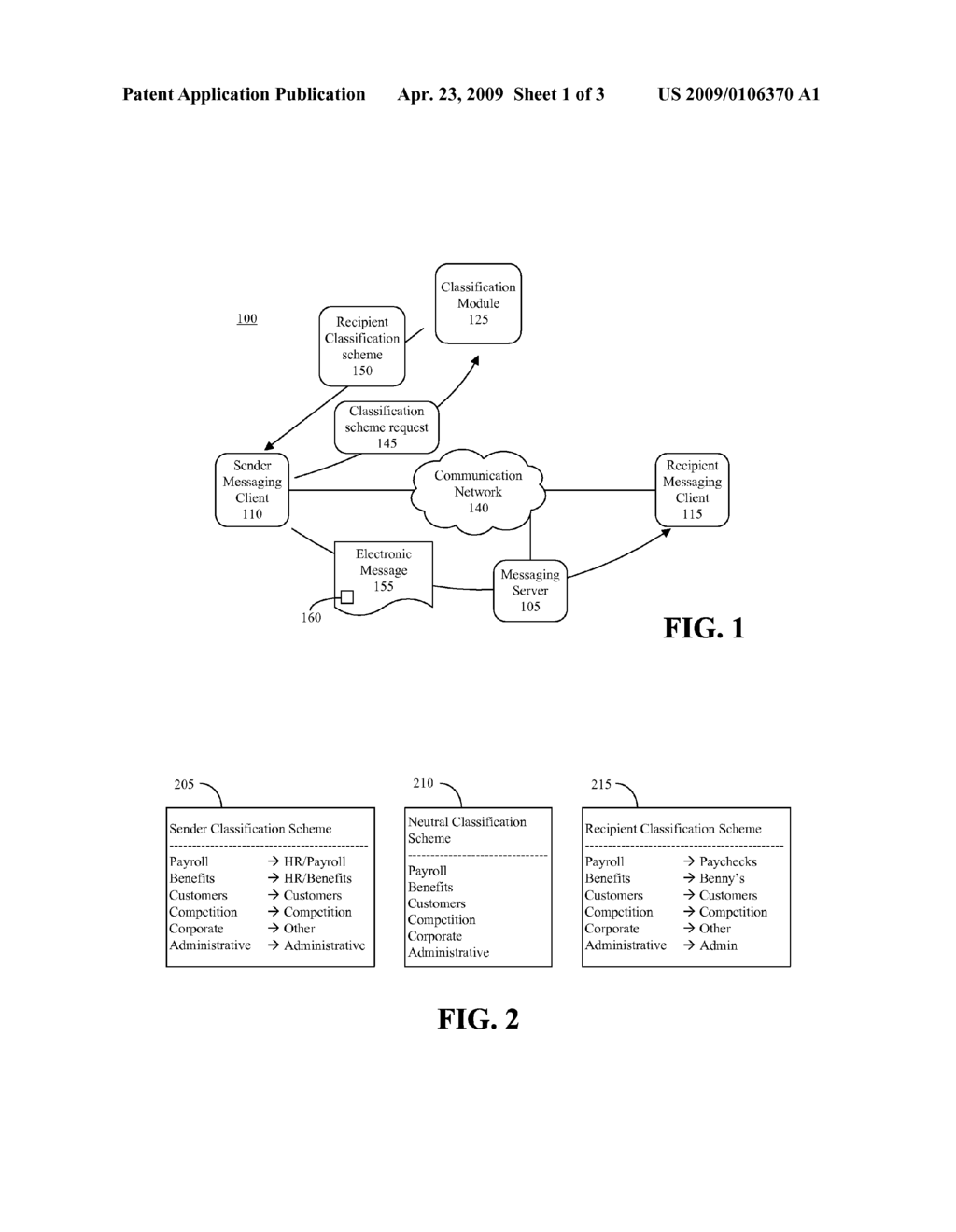 Processing Electronic Messages According to Sender Classification - diagram, schematic, and image 02