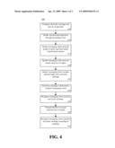 Processing Electronic Messages According to Sender Classification diagram and image