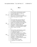 Method and System for Conversation Detection in Email Systems diagram and image