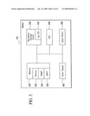 Network Monitoring System diagram and image