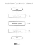 Network Monitoring System diagram and image