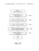 Network Monitoring System diagram and image