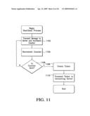 Network Monitoring System diagram and image