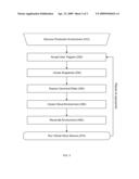 PROCESSING REQUESTS IN VIRTUAL COMPUTING ENVIRONMENTS diagram and image