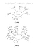 Distributed push-to-storage system with redundancy diagram and image