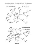 Distributed push-to-storage system with redundancy diagram and image