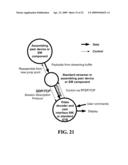 Distributed push-to-storage system with redundancy diagram and image