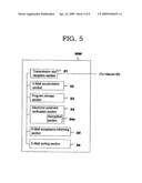 DATA TRANSMISSION AND RECEPTION SYSTEM WITH ACCURATE TIME INFORMATION diagram and image