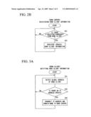 DOMAIN NAME SYSTEM USING DYNAMIC DNS AND GLOBAL ADDRESS MANAGEMENT METHOD FOR DYNAMIC DNS SERVER diagram and image