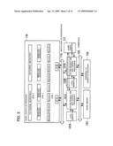 MULTIPROCESSOR APPARATUS diagram and image