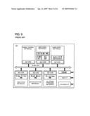 MULTIPROCESSOR APPARATUS diagram and image