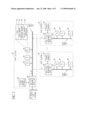 Hierarchical Bus Structure and Memory Access Protocol for Multiprocessor Systems diagram and image