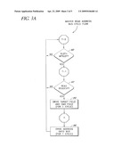 Hierarchical Bus Structure and Memory Access Protocol for Multiprocessor Systems diagram and image