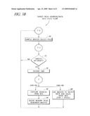 Hierarchical Bus Structure and Memory Access Protocol for Multiprocessor Systems diagram and image