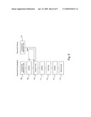 Virtual SATA port multiplier, virtual SATA device, SATA system and data transfer method in a SATA system diagram and image