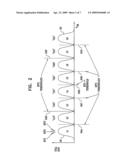 READING ANALOG MEMORY CELLS USING BUILT-IN MULTI-THRESHOLD COMMANDS diagram and image