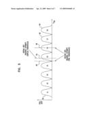 READING ANALOG MEMORY CELLS USING BUILT-IN MULTI-THRESHOLD COMMANDS diagram and image