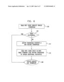 READING ANALOG MEMORY CELLS USING BUILT-IN MULTI-THRESHOLD COMMANDS diagram and image