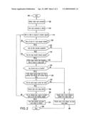 Method for reducing latency in a raid memory system while maintaining data integrity diagram and image