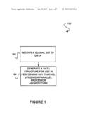 SYSTEM, METHOD, AND COMPUTER PROGRAM PRODUCT FOR GENERATING A RAY TRACING DATA STRUCTURE UTILIZING A PARALLEL PROCESSOR ARCHITECTURE diagram and image