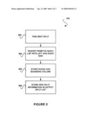 SYSTEM, METHOD, AND COMPUTER PROGRAM PRODUCT FOR GENERATING A RAY TRACING DATA STRUCTURE UTILIZING A PARALLEL PROCESSOR ARCHITECTURE diagram and image