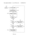 METHOD AND SYSTEM FOR ANALYZING A COMPLETION DELAY IN A PROCESSOR USING AN ADDITIVE STALL COUNTER diagram and image