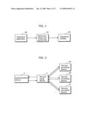 AUTHENTICATION SYSTEM, AUTHENTICATION DEVICE, TERMINAL, AND VERIFYING DEVICE diagram and image