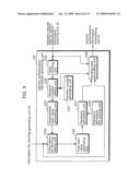 AUTHENTICATION SYSTEM, AUTHENTICATION DEVICE, TERMINAL, AND VERIFYING DEVICE diagram and image