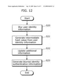 AUTHENTICATION SYSTEM, AUTHENTICATION DEVICE, TERMINAL, AND VERIFYING DEVICE diagram and image