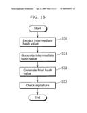 AUTHENTICATION SYSTEM, AUTHENTICATION DEVICE, TERMINAL, AND VERIFYING DEVICE diagram and image