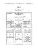 STORAGE CONTROLLER, AND STORAGE DEVICE FAILURE DETECTION METHOD diagram and image