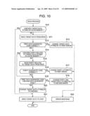 STORAGE CONTROLLER, AND STORAGE DEVICE FAILURE DETECTION METHOD diagram and image