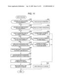 STORAGE CONTROLLER, AND STORAGE DEVICE FAILURE DETECTION METHOD diagram and image