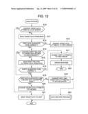 STORAGE CONTROLLER, AND STORAGE DEVICE FAILURE DETECTION METHOD diagram and image