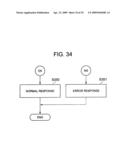 STORAGE CONTROLLER, AND STORAGE DEVICE FAILURE DETECTION METHOD diagram and image