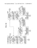 STORAGE CONTROLLER, AND STORAGE DEVICE FAILURE DETECTION METHOD diagram and image