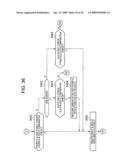 STORAGE CONTROLLER, AND STORAGE DEVICE FAILURE DETECTION METHOD diagram and image