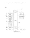 MOBILE TERMINAL AND METHOD OF DISPLAYING INFORMATION THEREIN diagram and image