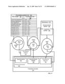 Differential Dynamic Content Delivery With A Session Document Recreated In Dependence Upon An Interest Of An Identified User Participant diagram and image