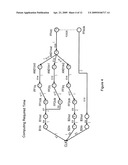 MULTITHREADED STATIC TIMING ANALYSIS diagram and image