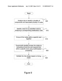 MULTITHREADED STATIC TIMING ANALYSIS diagram and image