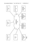 Heuristics for determining source code ownership diagram and image