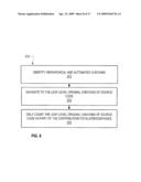 Heuristics for determining source code ownership diagram and image